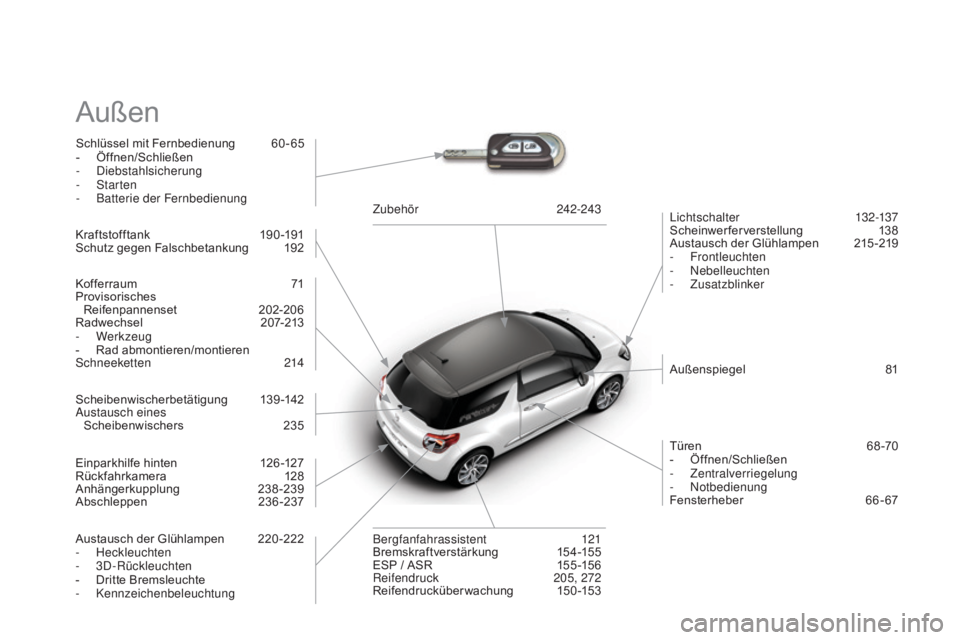 CITROEN DS3 2015  Betriebsanleitungen (in German) DS3_de_Chap14_index-recherche_ed01-2014
Außen
Schlüssel mit Fernbedienung 60 - 65
- Ö ffnen/Schließen
-
 

Diebstahlsicherung
-
  Starten
-
 B

atterie der Fernbedienung Lic htsc halter
 

132-137