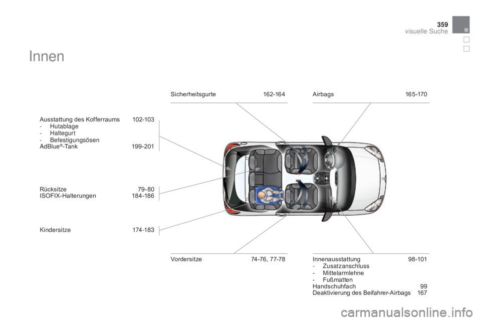 CITROEN DS3 2015  Betriebsanleitungen (in German) 359
DS3_de_Chap14_index-recherche_ed01-2014
Innen
Ausstattung des Kofferraums 102-103
-  Hutablage
-
 

Haltegurt
-
 

Befestigungsösen
AdBlue
®-Ta n k 1 9 9 - 2 0 1
Rücksitze
 7
 9-80
ISOFIX-Halte