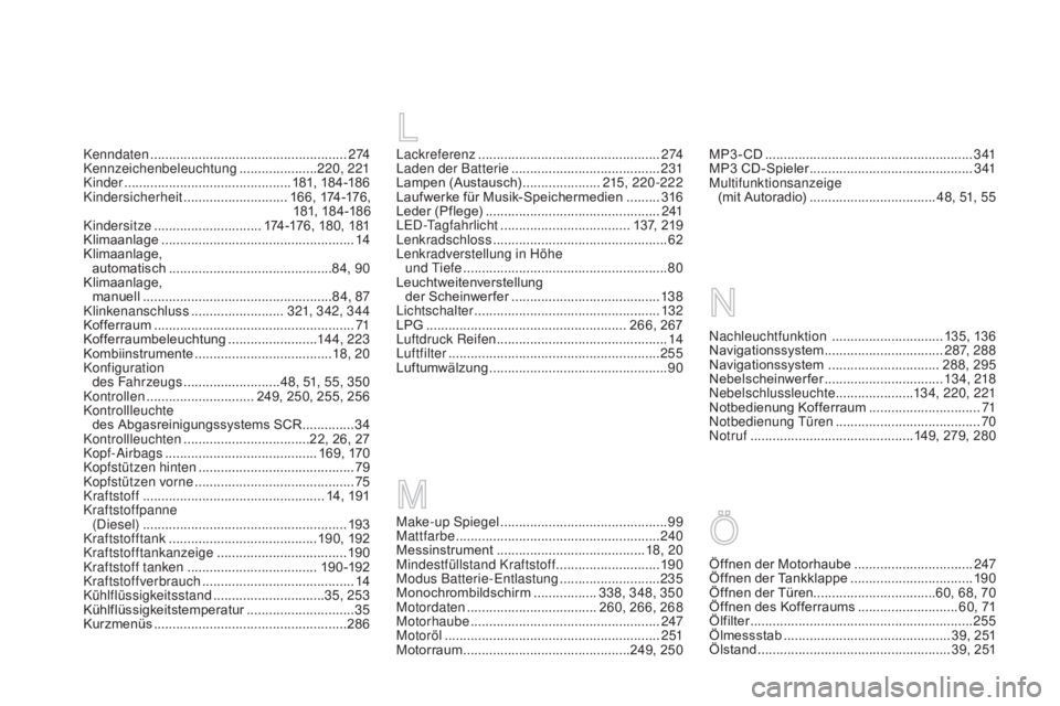 CITROEN DS3 2015  Betriebsanleitungen (in German) DS3_de_Chap14_index-recherche_ed01-2014
Make-up Spiegel .............................................99
M attfarbe ....................................................... 24
0
Messinstrument
 ........