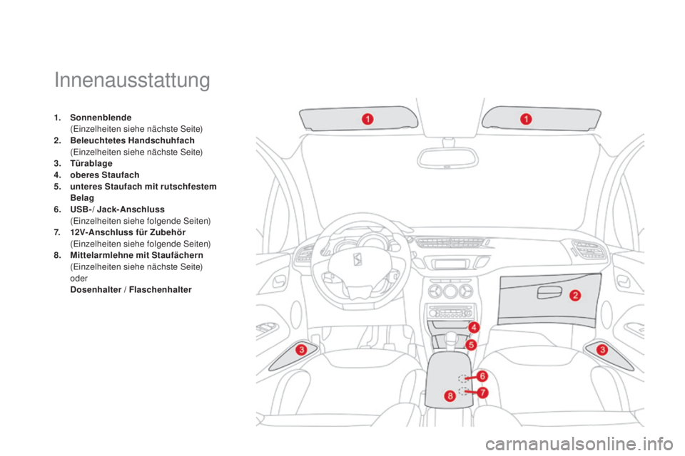 CITROEN DS3 2015 Betriebsanleitungen (in German) DS3_de_Chap05_amenagement_ed01-2014
Innenausstattung
1. Sonnenblende (
Einzelheiten siehe nächste Seite)
2.
B
eleuchtetes Handschuhfach
(
Einzelheiten siehe nächste Seite)
3.
T
ürablage
4. CITROEN DS3 2015 Betriebsanleitungen (in German) DS3_de_Chap05_amenagement_ed01-2014
Innenausstattung
1. Sonnenblende (
Einzelheiten siehe nächste Seite)
2.
B
eleuchtetes Handschuhfach
(
Einzelheiten siehe nächste Seite)
3.
T
ürablage
4.