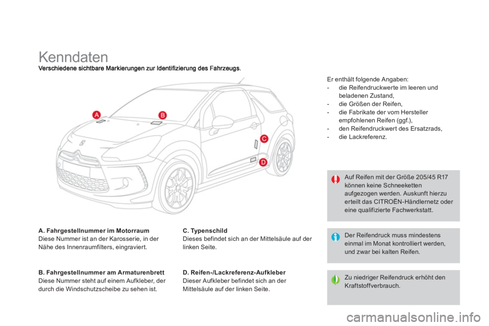 CITROEN DS3 2014  Betriebsanleitungen (in German)    
 
 
 
 
 
 
 
 
 
 
 
 
 
 
 
 
Kenndaten 
A. Fahrgestellnummer im Motorraum
Diese Nummer ist an der Karosserie, in der 
Nähe des Innenraumfilters, eingraviert. 
B. Fahrgestellnummer am Armaturen