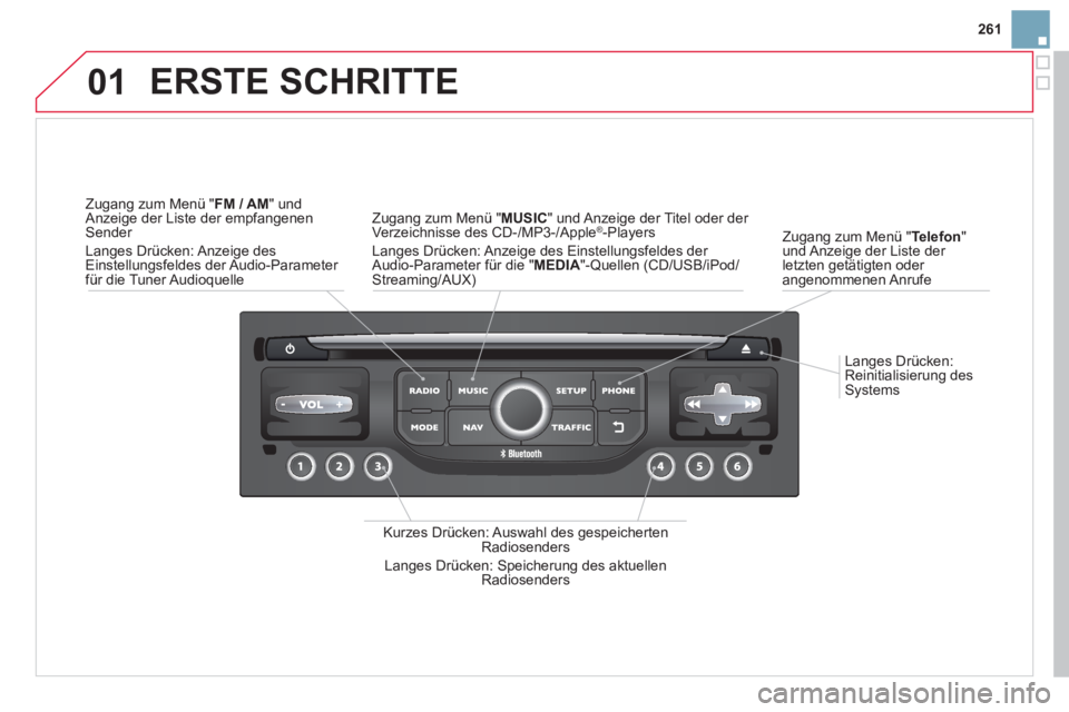 CITROEN DS3 2014 Betriebsanleitungen (in German) 261
01
Langes Drücken:Reinitialisierung desSystems
Zugang zum Menü "Telefon"und Anzeige der Liste der
letzten getätigten oder
angenommenen Anrufe
ERSTE SCHRITTE
Kurzes Drücken: A CITROEN DS3 2014 Betriebsanleitungen (in German) 261
01
Langes Drücken:Reinitialisierung desSystems
Zugang zum Menü "Telefon"und Anzeige der Liste der
letzten getätigten oder
angenommenen Anrufe
ERSTE SCHRITTE
Kurzes Drücken: A
