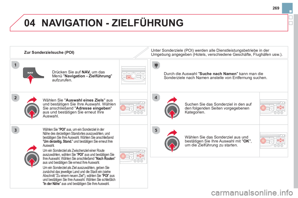 CITROEN DS3 2014 Betriebsanleitungen (in German) 269
04
Zur Sonderzielsuche (POI)
NAVIGATION - ZIELFÜHRUNG
Unter Sonderziele (POI) werden alle Dienstleistungsbetriebe in der Umgebung angegeben (Hotels, verschiedene Geschäfte, Flughäfen us CITROEN DS3 2014 Betriebsanleitungen (in German) 269
04
Zur Sonderzielsuche (POI)
NAVIGATION - ZIELFÜHRUNG
Unter Sonderziele (POI) werden alle Dienstleistungsbetriebe in der Umgebung angegeben (Hotels, verschiedene Geschäfte, Flughäfen us