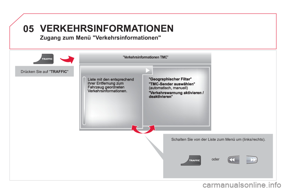 CITROEN DS3 2014 Betriebsanleitungen (in German) 05 VERKEHRSINFORMATIONEN
Zugang zum Menü "Verkehrsinformationen"
Schalten Sie von der Liste zum Menü um (links/rechts).
"""""""ee s o atoe CVerkehrsinformationen TMCVerkehrsinformationen T CITROEN DS3 2014 Betriebsanleitungen (in German) 05 VERKEHRSINFORMATIONEN
Zugang zum Menü "Verkehrsinformationen"
Schalten Sie von der Liste zum Menü um (links/rechts).
"""""""ee s o atoe CVerkehrsinformationen TMCVerkehrsinformationen T