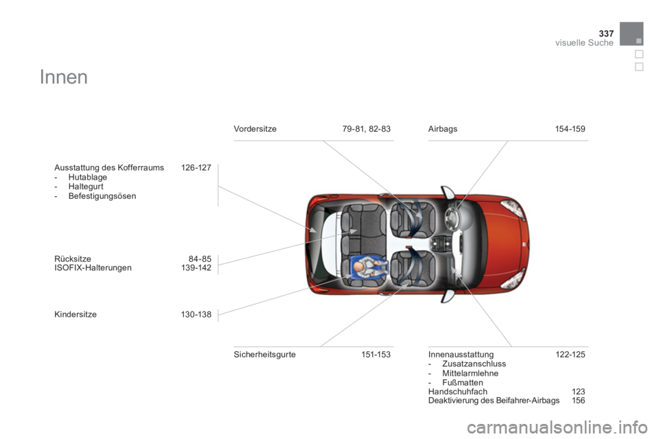 CITROEN DS3 2014 Betriebsanleitungen (in German) 337
visuelle Suche
Innen
Ausstattung des Koffer raums 126 -127
- Hutablage
- Haltegurt
- Befesti
gungsösen
R
ücksitze 84-85
ISOFIX-Halterungen 139-142
Kindersi CITROEN DS3 2014 Betriebsanleitungen (in German) 337
visuelle Suche
Innen
Ausstattung des Koffer raums 126 -127
- Hutablage
- Haltegurt
- Befesti
gungsösen
R
ücksitze 84-85
ISOFIX-Halterungen 139-142
Kindersi