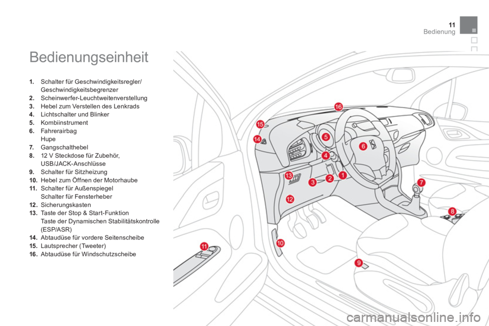 CITROEN DS3 2013  Betriebsanleitungen (in German) 11Bedienung
  Bedienungseinheit 
1. 
 Schalter für Geschwindigkeitsregler/Geschwindigkeitsbegrenzer 2.Scheinwerfer-Leuchtweitenverstellung3.Hebel zum Verstellen des Lenkrads4. 
 Lichtschalter und Bli