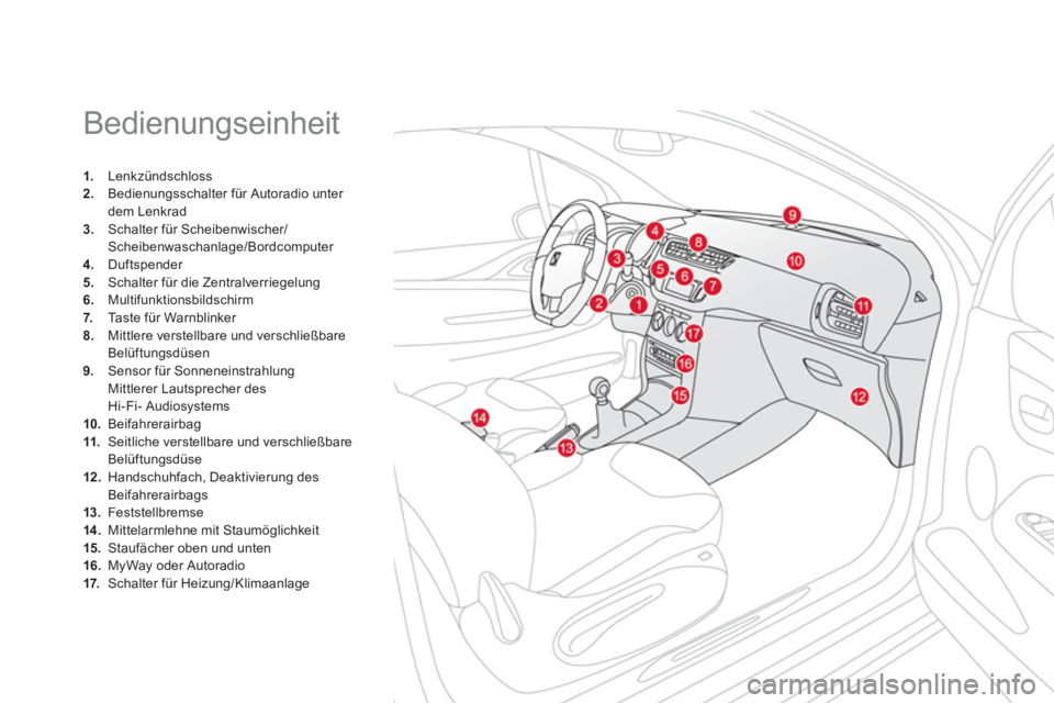 CITROEN DS3 2013  Betriebsanleitungen (in German)   Bedienungseinheit 
1. 
 Lenkzündschloss 2. 
 Bedienungsschalter für Autoradio unter dem Lenkrad 3. 
 Schalter für Scheibenwischer/Scheibenwaschanlage/Bordcomputer 4. 
 Duftspender 5. 
  Schalter 