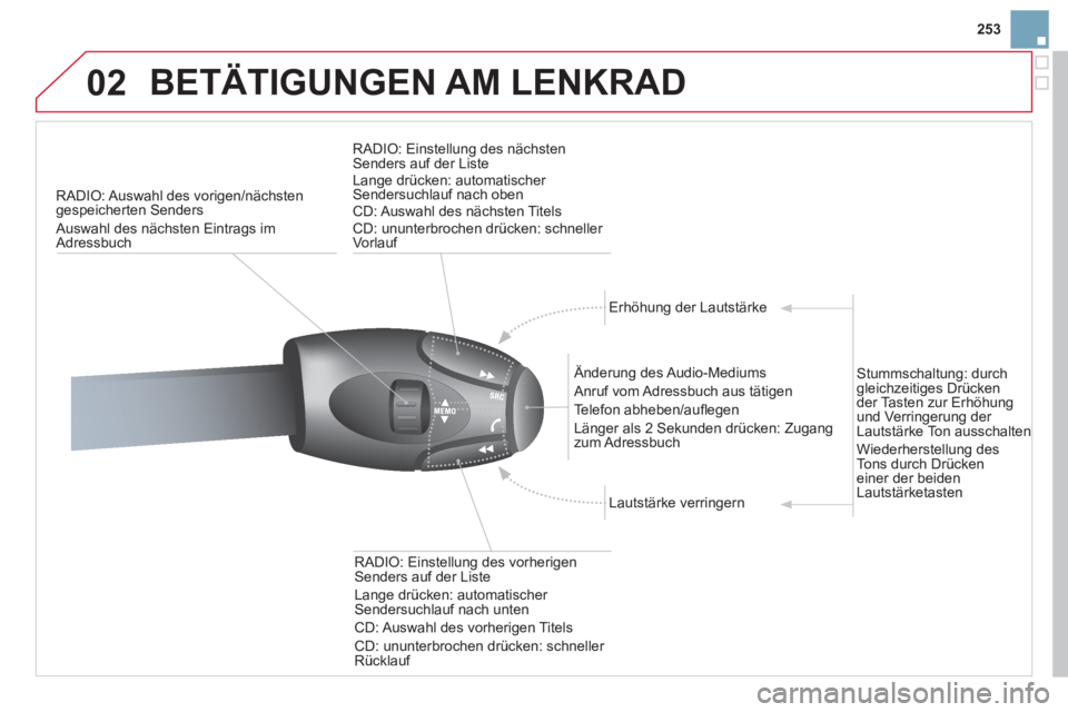 CITROEN DS3 2013 Betriebsanleitungen (in German) 253
02 BETÄTIGUNGEN AM LENKRAD
RADIO: Auswahl des vorigen/nächstengespeicherten Senders
Auswahl des n
ächsten Eintrags im
Adressbuch
RADI
O: Einstellung des nächsten Senders auf der Liste CITROEN DS3 2013 Betriebsanleitungen (in German) 253
02 BETÄTIGUNGEN AM LENKRAD
RADIO: Auswahl des vorigen/nächstengespeicherten Senders
Auswahl des n
ächsten Eintrags im
Adressbuch
RADI
O: Einstellung des nächsten Senders auf der Liste