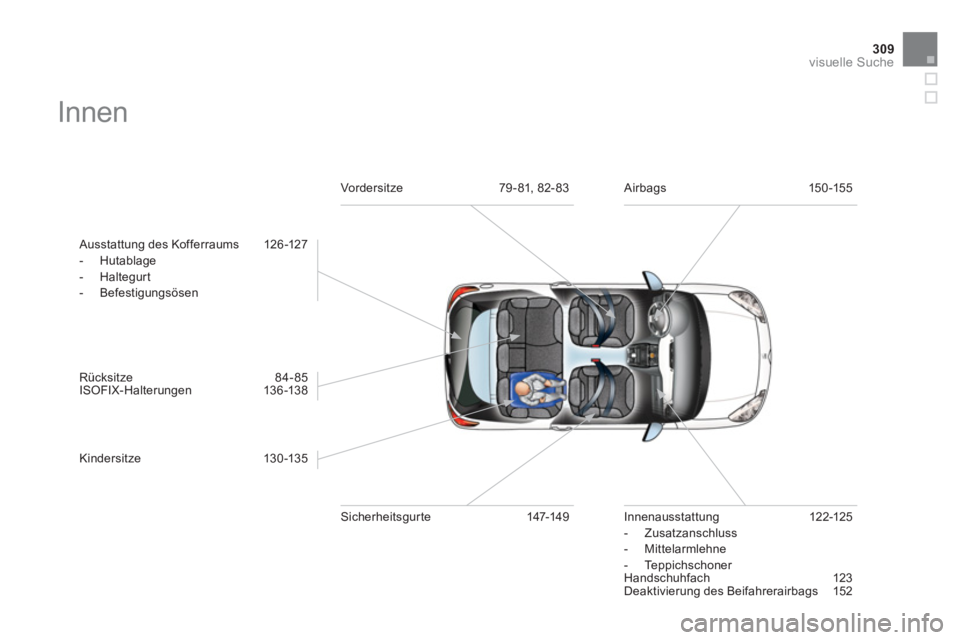 CITROEN DS3 2013  Betriebsanleitungen (in German) 309visuelle Suche
  Innen  
 
 
Ausstattung des Kofferraums 126 -127
   
 
-  Hutablage
   
-  Haltegurt
   
-  Befestigungsösen
   
R
ücksitze 84-85 
ISOFIX-Halterungen 13 6 -13 8
   
Kindersitze 1