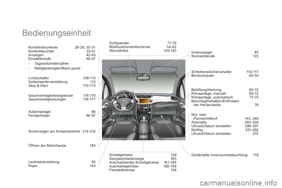 CITROEN DS3 2013 Betriebsanleitungen (in German) Bedienungseinheit
Kombiinstrumente 28-29, 30-31
Kontrollleuchten 32- 41
Anzeigen 42- 45
Einstellknöpfe 46 - 47
- Ta
geskilometerzähler
- Helligkeitsregler/Black panel
Li
chtschalter CITROEN DS3 2013 Betriebsanleitungen (in German) Bedienungseinheit
Kombiinstrumente 28-29, 30-31
Kontrollleuchten 32- 41
Anzeigen 42- 45
Einstellknöpfe 46 - 47
- Ta
geskilometerzähler
- Helligkeitsregler/Black panel
Li
chtschalter