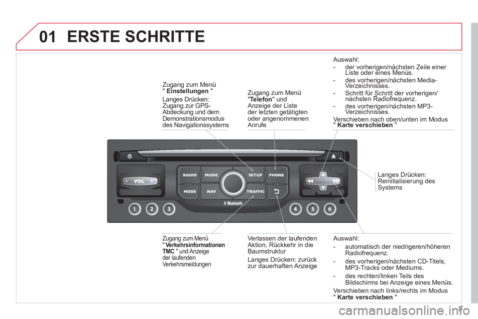 CITROEN DS3 2013  Betriebsanleitungen (in German) 3
01
   
Auswahl:
-   automatisch der niedri
geren/höheren
Radiofrequenz. 
-  des vorheri
gen/nächsten CD-Titels, MP3-Tracks oder Mediums. 
-  
des rechten/linken Teils des 
Bildschirms bei Anzeige 