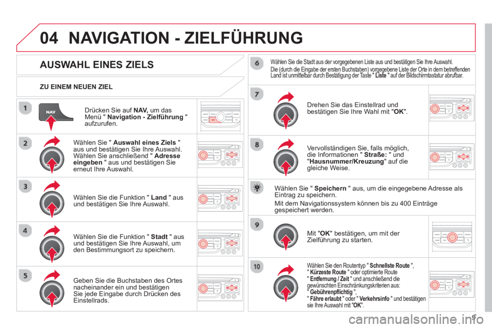 CITROEN DS3 2013  Betriebsanleitungen (in German) 9
04
Drücken Sie auf NAV, 
 um dasMenü "  Navigation - Zielführung"aufzurufen.    
ZU EINEM NEUEN ZIEL
NAVIGATION - ZIELFÜHRUNG 
 
 
 
 
 
 
 
 
 
 
AUSWAHL EINES ZIELS 
 
 
Wählen Sie " Auswahl 