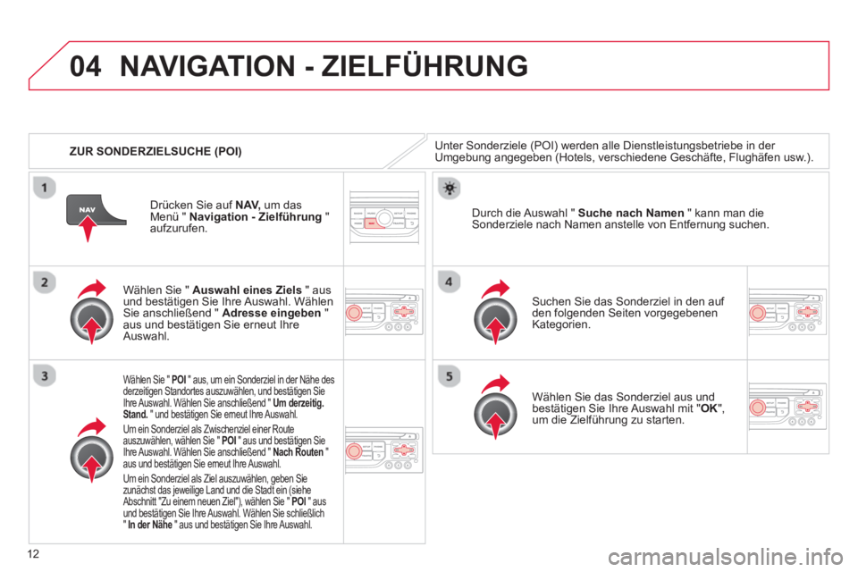 CITROEN DS3 2013  Betriebsanleitungen (in German) 12
04
   
 
ZUR SONDERZIELSUCHE (POI)
NAVIGATION - ZIELFÜHRUNG 
Unter Sonderziele (POI) werden alle Dienstleistungsbetriebe in der Umgebung angegeben (Hotels, verschiedene Geschäfte, Flughäfen usw.
