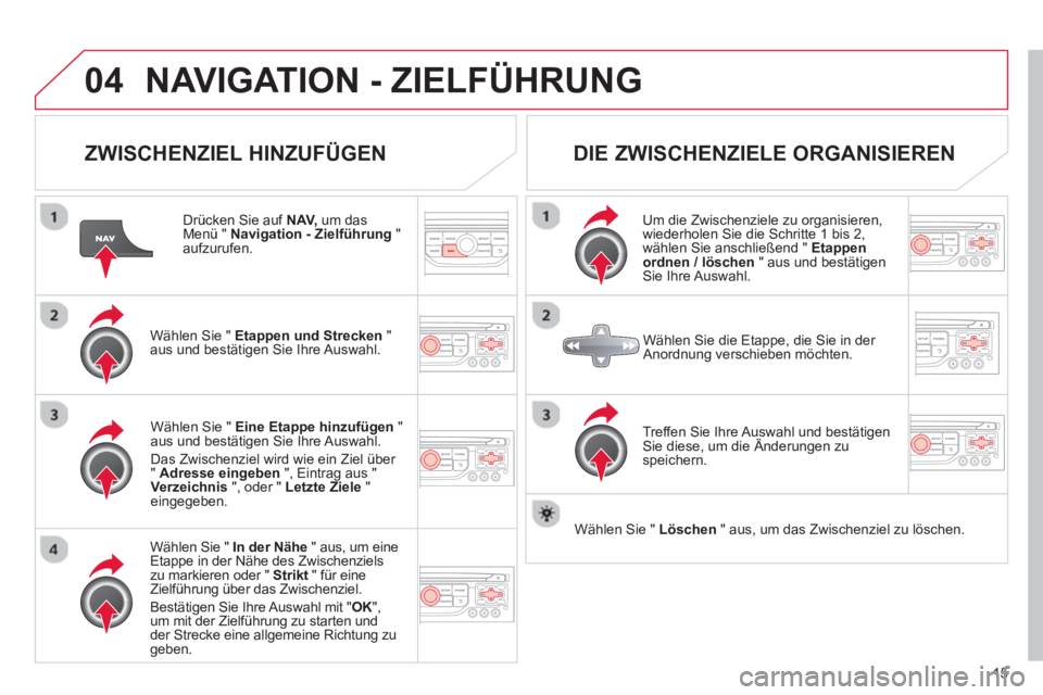 CITROEN DS3 2013  Betriebsanleitungen (in German) 15
04NAVIGATION - ZIELFÜHRUNG 
   
ZWISCHENZIEL HINZUFÜGEN
 
 
Drücken Sie auf NAV, 
 um dasMenü " Navigation - Zielführung"aufzurufen.  
W
ählen Sie "  Etappen und Strecken 
 " aus und bestäti