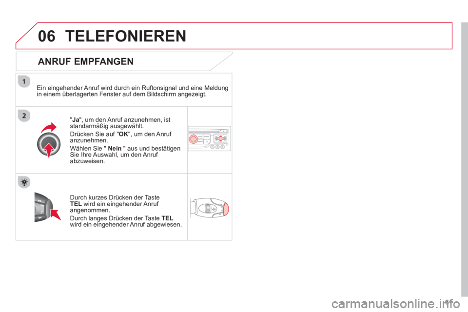 CITROEN DS3 2013  Betriebsanleitungen (in German) 31
06TELEFONIEREN
   
ANRUF EMPFANGEN 
 
 
Ein eingehender Anruf wird durch ein Ruftonsignal und eine Meldung 
in einem überlagerten Fenster auf dem Bildschirm angezeigt.  
"Ja", um den Anruf anzuneh