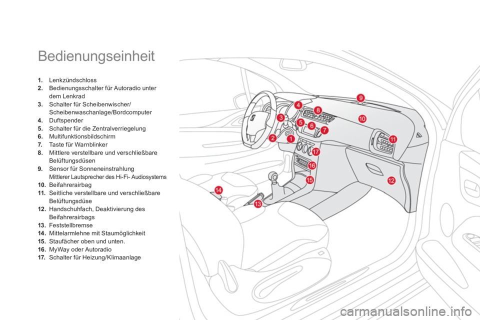 CITROEN DS3 2011  Betriebsanleitungen (in German)   Bedienungseinheit 
 
 
 
1. 
 Lenkzündschloss 
   
2. 
  Bedienungsschalter für Autoradio unter 
dem Lenkrad 
   
3. 
  Schalter für Scheibenwischer/
Scheibenwaschanlage/Bordcomputer 
   
4. 
 Du