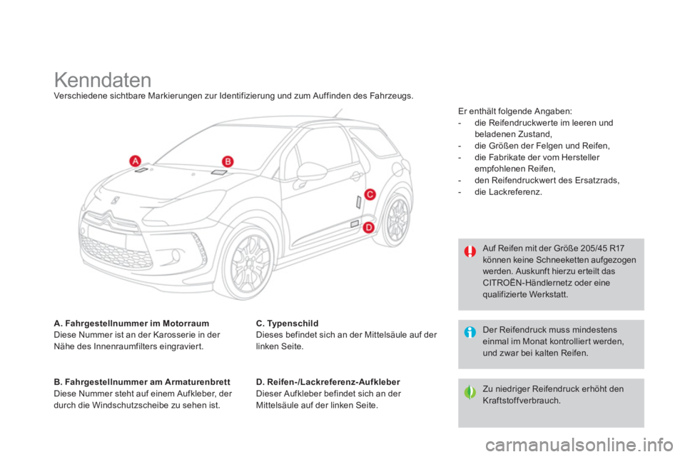 CITROEN DS3 2011 Betriebsanleitungen (in German)
Kenndaten
Verschiedene sichtbare Markierungen zur Identifizierung und zum Auffinden des Fahrzeugs.
A. Fahrgestellnummer im Motorraum
Diese Nummer ist an CITROEN DS3 2011 Betriebsanleitungen (in German)
Kenndaten
Verschiedene sichtbare Markierungen zur Identifizierung und zum Auffinden des Fahrzeugs.
A. Fahrgestellnummer im Motorraum
Diese Nummer ist an