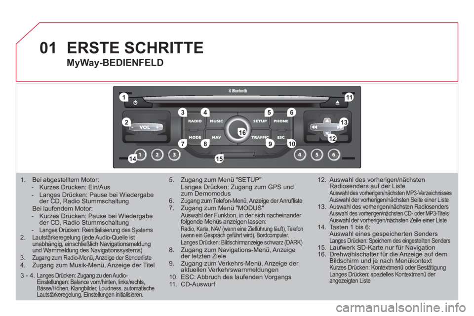 CITROEN DS3 2011  Betriebsanleitungen (in German) 01
1
5
10 234 6
1311
9
14 157812 16
   
 
1.   Bei abgestelltem Motor:  
-   Kurzes Drücken: Ein/Aus  
-   Langes Drücken: Pause bei Wiedergabe 
der CD, Radio Stummschaltung   
  Bei laufendem Motor