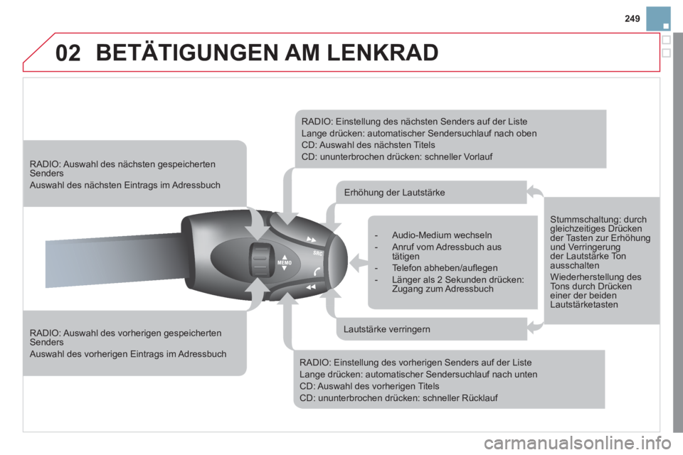 CITROEN DS3 2011 Betriebsanleitungen (in German) 02
249
BETÄTIGUNGEN AM LENKRAD
RADIO: Auswahl des vorherigen gespeicherten
Senders
Auswahl des vorherigen Eintrags im Adressbuch
RADIO: Auswahl des nächsten gespeicherten
Senders CITROEN DS3 2011 Betriebsanleitungen (in German) 02
249
BETÄTIGUNGEN AM LENKRAD
RADIO: Auswahl des vorherigen gespeicherten
Senders
Auswahl des vorherigen Eintrags im Adressbuch
RADIO: Auswahl des nächsten gespeicherten
Senders