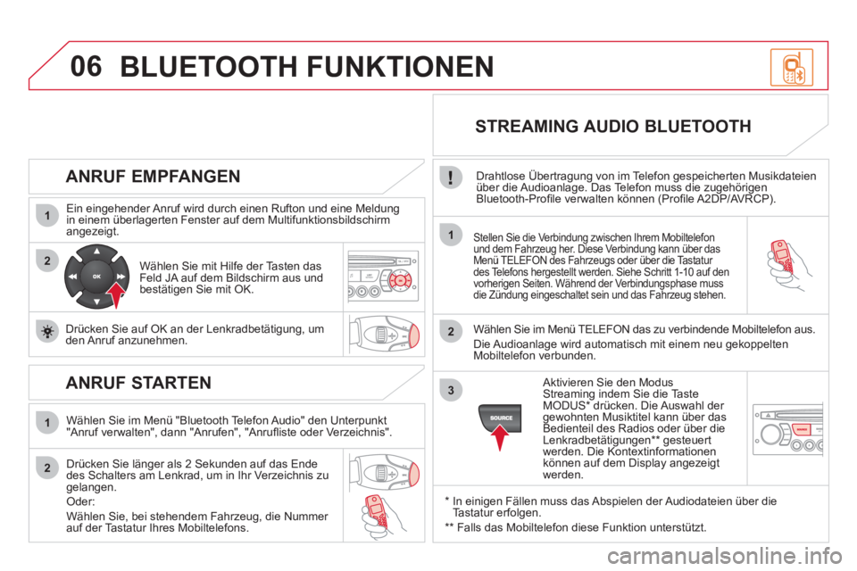 CITROEN DS3 2011 Betriebsanleitungen (in German) 06
1
2
1
2
1
2
3
ANRUF EMPFANGEN
Ein eingehender Anruf wird durch einen Rufton und eine Meldung
in einem überlagerten Fenster auf dem Multifunktionsbildschirm
angezeigt.
Stellen Sie CITROEN DS3 2011 Betriebsanleitungen (in German) 06
1
2
1
2
1
2
3
ANRUF EMPFANGEN
Ein eingehender Anruf wird durch einen Rufton und eine Meldung
in einem überlagerten Fenster auf dem Multifunktionsbildschirm
angezeigt.
Stellen Sie