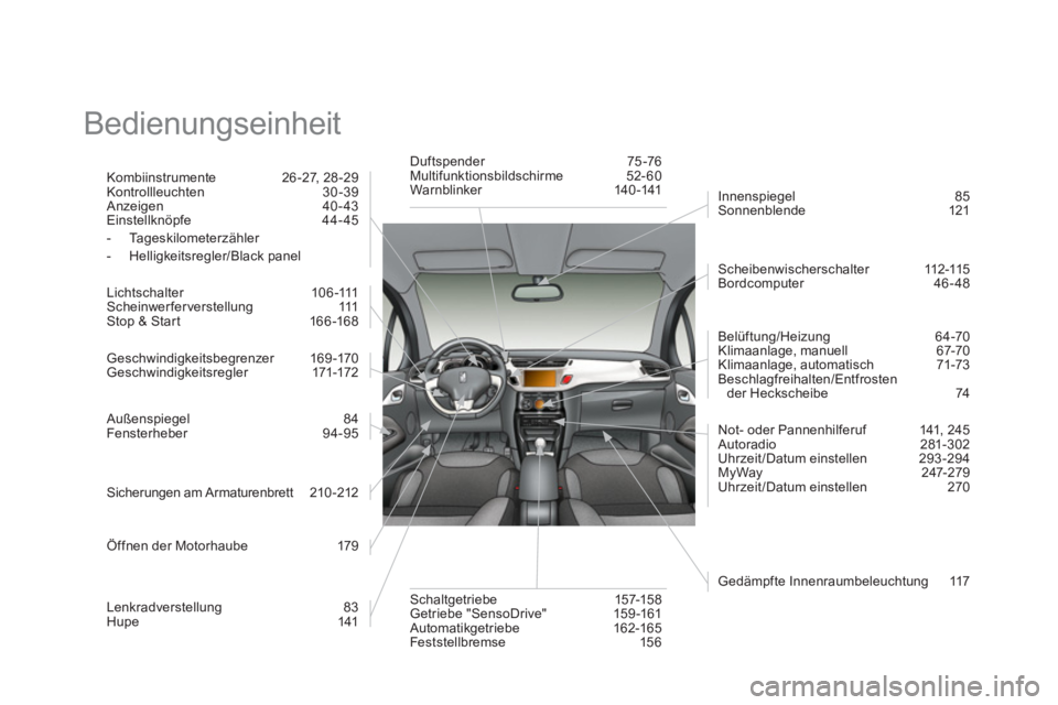 CITROEN DS3 2011  Betriebsanleitungen (in German)   Bedienungseinheit  
 
 
Kombiinstrumente 26 -27, 28 -29 
  Kontrollleuchten 30 -39 
  Anzeigen 40-43 
  Einstellknöpfe 44- 45 
   
 
-  Tageskilometerzähler 
   
-  Helligkeitsregler/Black panel  