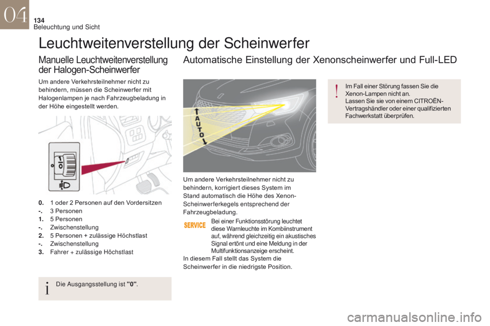 CITROEN DS4 2017 Betriebsanleitungen (in German) 134
DS4_de_Chap04_eclairage-et-visibilite_ed01-2016
Automatische Einstellung der Xenonscheinwerfer und Full-LED
Im Fall einer Störung fassen Sie die
Xenon-Lampen nicht an.
Lassen Sie sie von einem C CITROEN DS4 2017 Betriebsanleitungen (in German) 134
DS4_de_Chap04_eclairage-et-visibilite_ed01-2016
Automatische Einstellung der Xenonscheinwerfer und Full-LED
Im Fall einer Störung fassen Sie die
Xenon-Lampen nicht an.
Lassen Sie sie von einem C