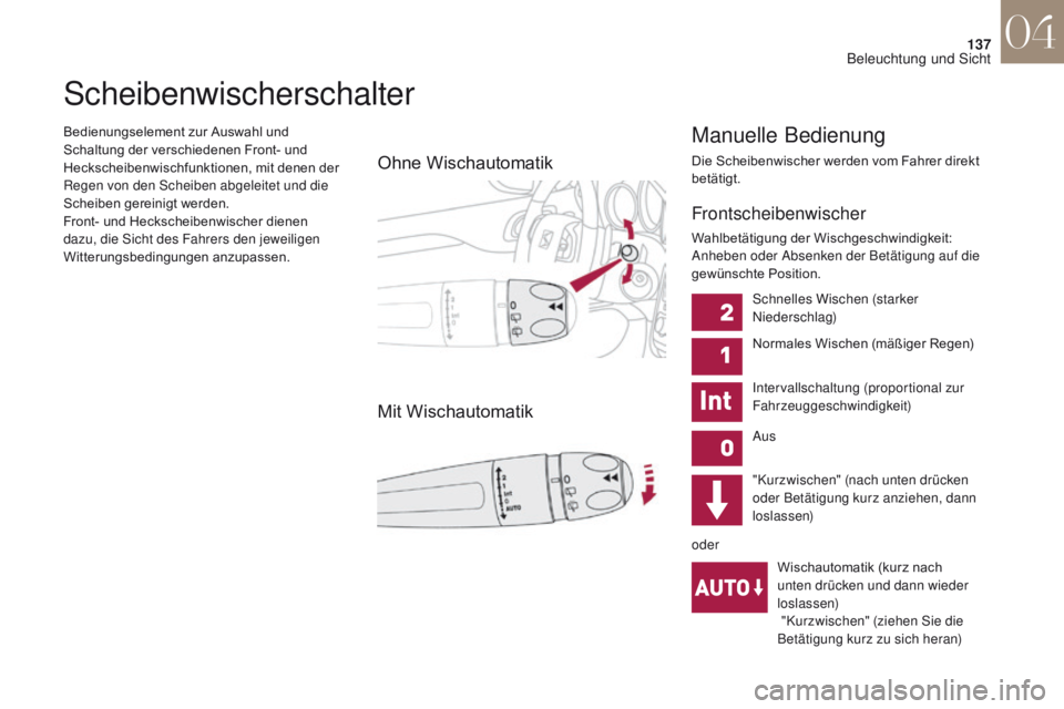 CITROEN DS4 2017 Betriebsanleitungen (in German) 137
DS4_de_Chap04_eclairage-et-visibilite_ed01-2016
Bedienungselement zur Auswahl und
Schaltung der verschiedenen Front- und
Heckscheibenwischfunktionen, mit denen der
Regen von den Scheiben abgele CITROEN DS4 2017 Betriebsanleitungen (in German) 137
DS4_de_Chap04_eclairage-et-visibilite_ed01-2016
Bedienungselement zur Auswahl und
Schaltung der verschiedenen Front- und
Heckscheibenwischfunktionen, mit denen der
Regen von den Scheiben abgele