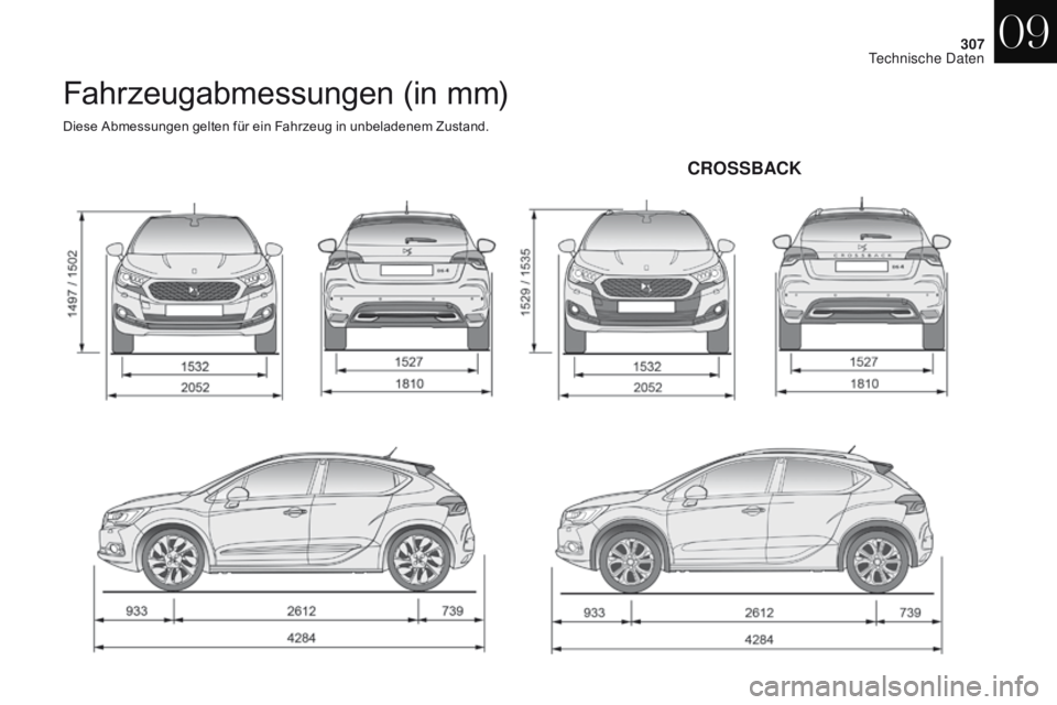 CITROEN DS4 2017 Betriebsanleitungen (in German) 307
DS4_de_Chap09_caracteristiques_ed01-2016
Fahrzeugabmessungen (in mm)
Diese Abmessungen gelten für ein Fahrzeug in unbeladenem Zustand.
CROSSBACK
09
Technische Daten CITROEN DS4 2017 Betriebsanleitungen (in German) 307
DS4_de_Chap09_caracteristiques_ed01-2016
Fahrzeugabmessungen (in mm)
Diese Abmessungen gelten für ein Fahrzeug in unbeladenem Zustand.
CROSSBACK
09
Technische Daten