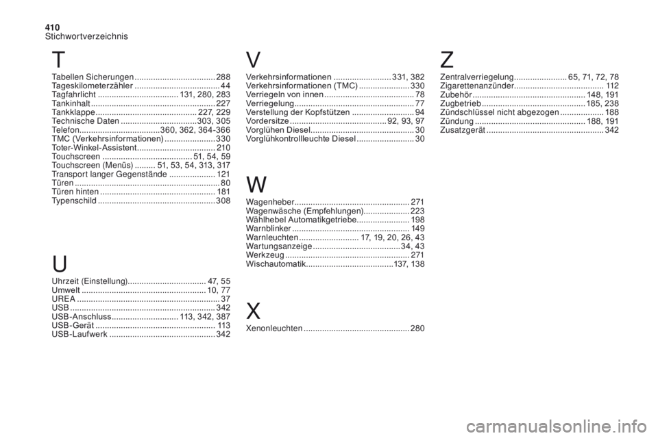 CITROEN DS4 2017 Betriebsanleitungen (in German) 410
Stichwortverzeichnis
DS4_de_Chap11_index-alpha_ed01-2016
Verkehrsinformationen ......................... 331, 382
Verkehrsinformationen (TMC) ...................... 33
0
Verriegeln von innen
... CITROEN DS4 2017 Betriebsanleitungen (in German) 410
Stichwortverzeichnis
DS4_de_Chap11_index-alpha_ed01-2016
Verkehrsinformationen ......................... 331, 382
Verkehrsinformationen (TMC) ...................... 33
0
Verriegeln von innen
...