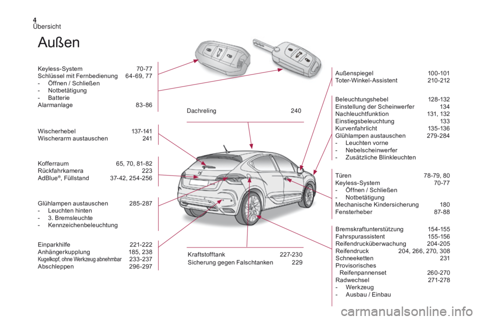 CITROEN DS4 2017 Betriebsanleitungen (in German) 4
DS4_de_Chap00b_vue-ensemble_ed01-2016
Außen
Keyless- System 70 -77
Schlüssel mit Fernbedienung 6 4- 69, 77
-
Ö
ffnen / Schließen
-
N
otbetätigung
-
B
atterie
Alarmanlage
8
3-86 Beleuc CITROEN DS4 2017 Betriebsanleitungen (in German) 4
DS4_de_Chap00b_vue-ensemble_ed01-2016
Außen
Keyless- System 70 -77
Schlüssel mit Fernbedienung 6 4- 69, 77
-
Ö
ffnen / Schließen
-
N
otbetätigung
-
B
atterie
Alarmanlage
8
3-86 Beleuc