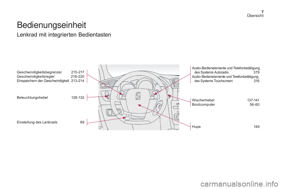 CITROEN DS4 2017  Betriebsanleitungen (in German) 7
DS4_de_Chap00b_vue-ensemble_ed01-2016
Bedienungseinheit
Lenkrad mit integrierten Bedientasten
Geschwindigkeitsbegrenzer 215-217
Geschwindigkeitsregler 2 18-220
Einspeichern der Geschwindigkeit 213 -