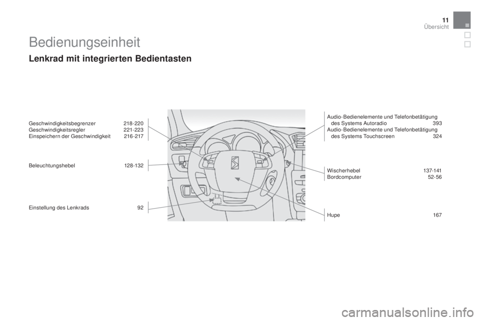 CITROEN DS4 2016 Betriebsanleitungen (in German) 11
DS4_de_Chap00b_vue-ensemble_ed03-2015
Bedienungseinheit
Lenkrad mit integrierten Bedientasten
Geschwindigkeitsbegrenzer 218-220
Geschwindigkeitsregler 2 21-223
Einspeichern der Geschwindigkeit
2
CITROEN DS4 2016 Betriebsanleitungen (in German) 11
DS4_de_Chap00b_vue-ensemble_ed03-2015
Bedienungseinheit
Lenkrad mit integrierten Bedientasten
Geschwindigkeitsbegrenzer 218-220
Geschwindigkeitsregler 2 21-223
Einspeichern der Geschwindigkeit
2