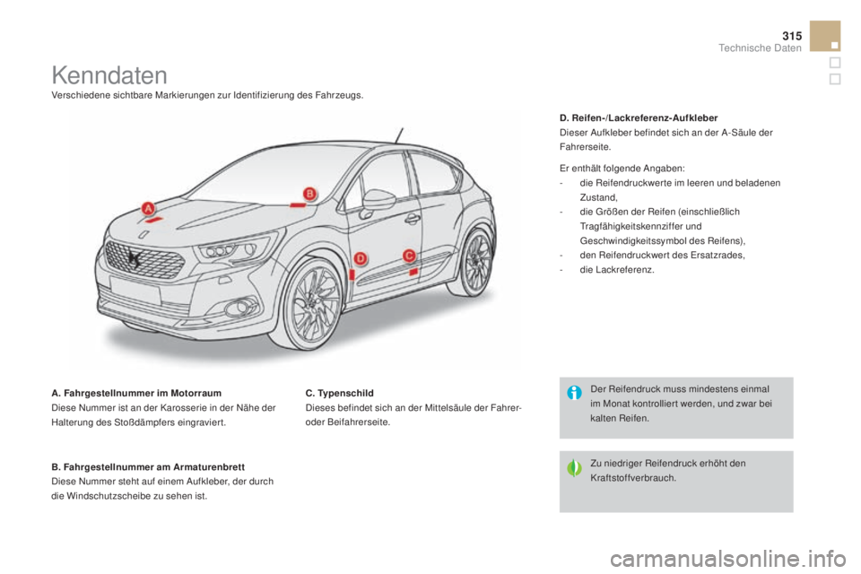 CITROEN DS4 2016  Betriebsanleitungen (in German) 315
DS4_de_Chap11_caracteristiques_ed03-2015
KenndatenVerschiedene sichtbare Markierungen zur Identifizierung des Fahrzeugs.
a. F
ahrgestellnummer im  m
o
 torraum
Diese Nummer ist an der Karosserie i
