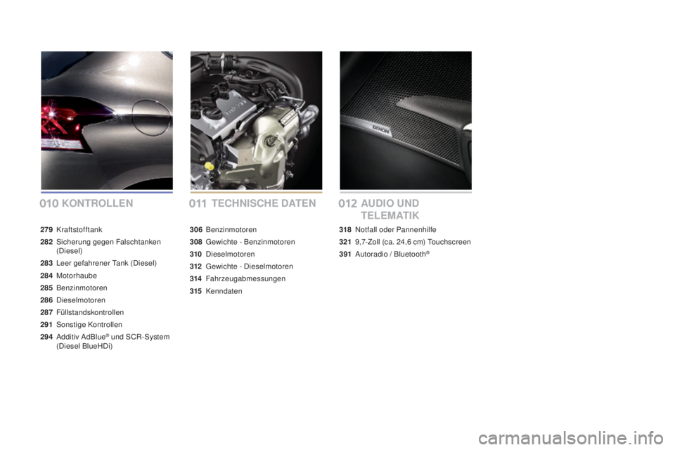 CITROEN DS4 2016 Betriebsanleitungen (in German) DS4_de_Chap00a_sommaire_ed03-2015
KONTROLLENTECHNISCHE DaT ENaU DIO UND
TELE
m
a
T
IK
279 Kraftstofftank
282
S
icherung gegen Falschtanken
(Diesel)
283
L
eer gefahrener Tank (Diesel)
284
CITROEN DS4 2016 Betriebsanleitungen (in German) DS4_de_Chap00a_sommaire_ed03-2015
KONTROLLENTECHNISCHE DaT ENaU DIO UND
TELE
m
a
T
IK
279 Kraftstofftank
282
S
icherung gegen Falschtanken
(Diesel)
283
L
eer gefahrener Tank (Diesel)
284
