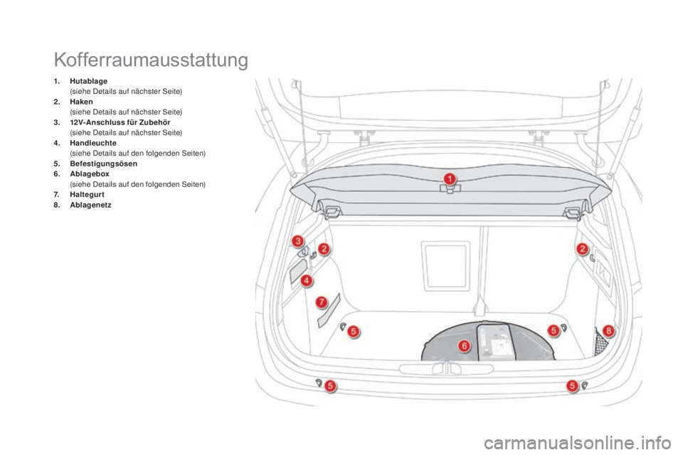CITROEN DS4 2015  Betriebsanleitungen (in German) DS4_de_Chap04_amenagement_ed02-2015
1. Hutablage  (
siehe Details auf nächster Seite)
2.
 Hak

en 
 (

siehe Details auf nächster Seite)
3.
 1

2V-
ans
 chluss für Zubehör  
 (

siehe Details auf 