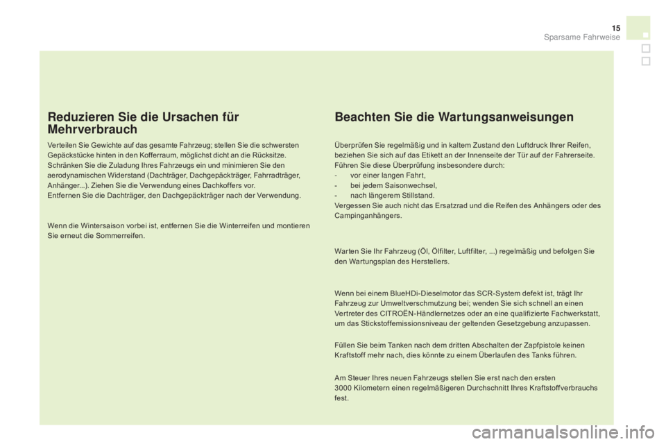 CITROEN DS4 2015  Betriebsanleitungen (in German) 15
DS4_de_Chap00c_eco-conduite_ed02-2015
Reduzieren Sie die Ursachen für 
me
hrverbrauch
Ver teilen Sie Gewichte auf das gesamte Fahrzeug; stellen Sie die schwersten 
Gepäckstücke hinten in den Kof