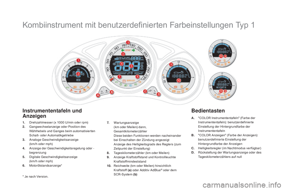 CITROEN DS4 2015  Betriebsanleitungen (in German) DS4_de_Chap01_controle-de-marche_ed02-2015
Kombiinstrument mit benutzerdefinierten Farbeinstellungen Typ 1
1. Drehzahlmesser (x 1000  U/min oder rpm)
2. G angwechselanzeige oder Position des 
Wählheb