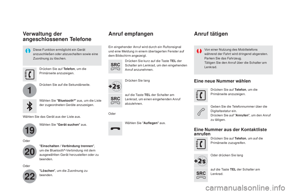 CITROEN DS4 2015 Betriebsanleitungen (in German) 1
19
20
22
DS4_de_Chap12c_SMEGplus_ed02-2015
Verwaltung der
angeschlossenen Telefone
Diese Funktion ermöglicht ein Gerät
anzuschließen oder abzuschalten sowie eine
Zuordnung zu löschen.Von eine CITROEN DS4 2015 Betriebsanleitungen (in German) 1
19
20
22
DS4_de_Chap12c_SMEGplus_ed02-2015
Verwaltung der
angeschlossenen Telefone
Diese Funktion ermöglicht ein Gerät
anzuschließen oder abzuschalten sowie eine
Zuordnung zu löschen.Von eine