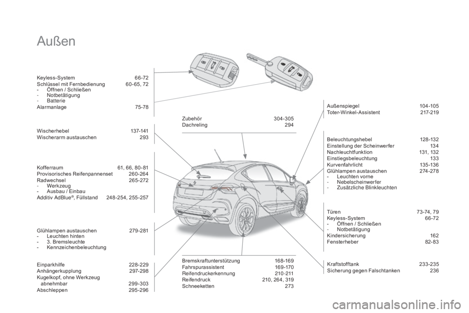 CITROEN DS4 2015  Betriebsanleitungen (in German) DS4_de_Chap00b_vue-ensemble_ed02-2015
Außen
Keyless-System 66 -72
Schlüssel mit Fernbedienung  6 0 - 65, 72
-
 
Ö
 ffnen / Schließen
-
 N

otbetätigung
-
 Ba

tterie
Alarmanlage
 7

5-78
Beleucht