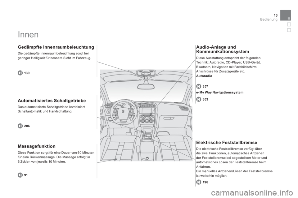 CITROEN DS4 2014  Betriebsanleitungen (in German) 13Bedienung
  Innen  
 
 
Automatisiertes Schaltgetriebe 
 
Das automatisier te Schaltgetriebe kombinier t 
Schaltautomatik und Handschaltung. 
   
Gedämpfte Innenraumbeleuchtung 
 
Die gedämpfte In