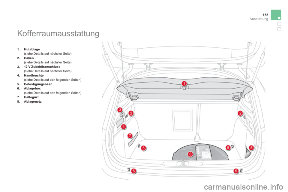 CITROEN DS4 2014  Betriebsanleitungen (in German) 155Ausstattung
   
 
1. 
  Hutablage 
 
 
  (siehe Details auf nächster Seite) 
   
2. 
  Haken 
 
 
  (siehe Details auf nächster Seite) 
   
3. 
  12 V 
 
  
 
Zubehöranschluss  
 
 
  (siehe Det