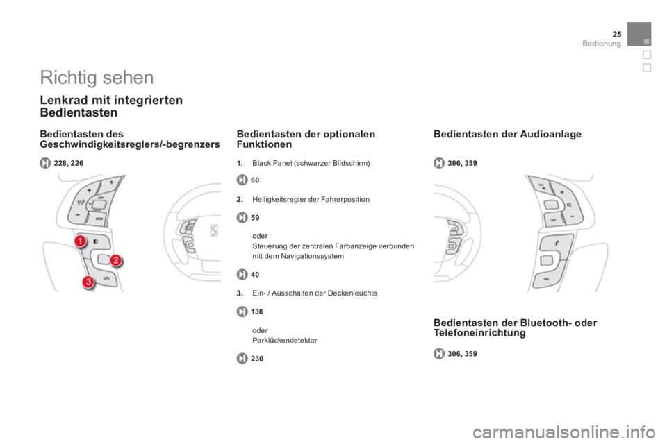 CITROEN DS4 2014  Betriebsanleitungen (in German) 25Bedienung
   
Bedientasten des 
Geschwindigkeitsreglers/-begrenzers 
   
Lenkrad mit integrierten 
Bedientasten 
  60 
 
 
 
Bedientasten der optionalen 
Funk tionen 
   
228, 226 
 
 
   
 
59   
 