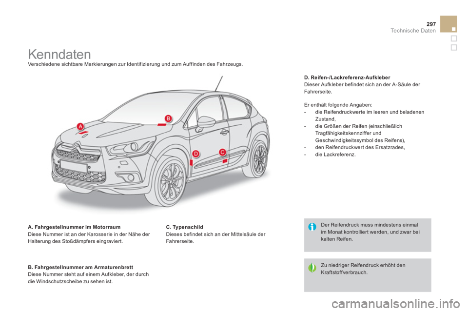 CITROEN DS4 2014 Betriebsanleitungen (in German) 297Te c h n i s c h e D a t e n
Kenndaten
Verschiedene sichtbare Markierungen zur Identifizierung und zum Auffinden des Fahrzeugs.
A. Fahrgestellnummer im M CITROEN DS4 2014 Betriebsanleitungen (in German) 297Te c h n i s c h e D a t e n
Kenndaten
Verschiedene sichtbare Markierungen zur Identifizierung und zum Auffinden des Fahrzeugs.
A. Fahrgestellnummer im M