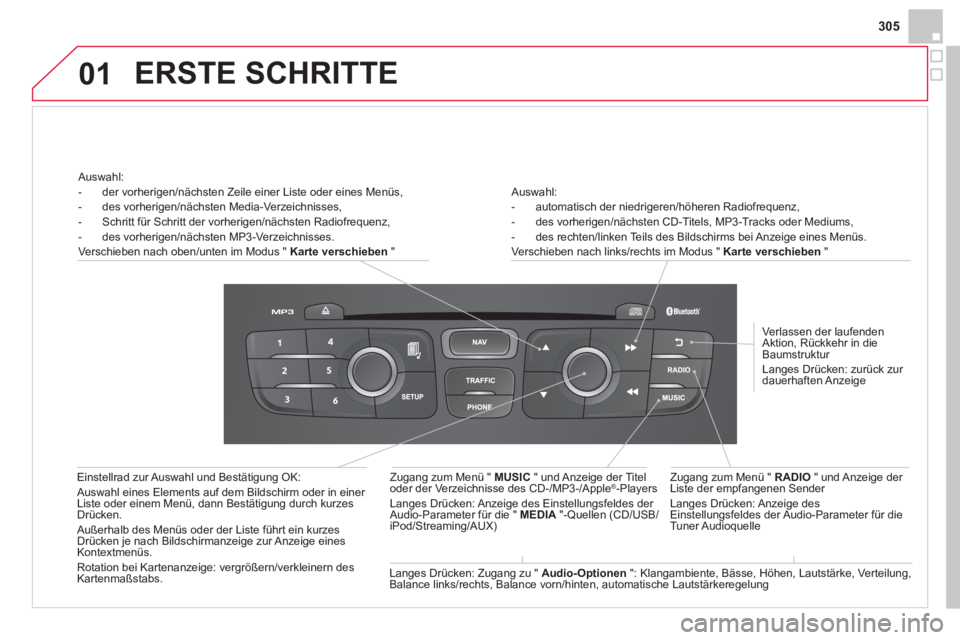 CITROEN DS4 2014 Betriebsanleitungen (in German) 01
305
Auswahl:
- automatisch der niedrigeren/höheren Radiofrequenz,
- des vorherigen/nächsten CD-Titels, MP3-Tracks oder Mediums,
- des rechten/linken Teils des Bildschir CITROEN DS4 2014 Betriebsanleitungen (in German) 01
305
Auswahl:
- automatisch der niedrigeren/höheren Radiofrequenz,
- des vorherigen/nächsten CD-Titels, MP3-Tracks oder Mediums,
- des rechten/linken Teils des Bildschir