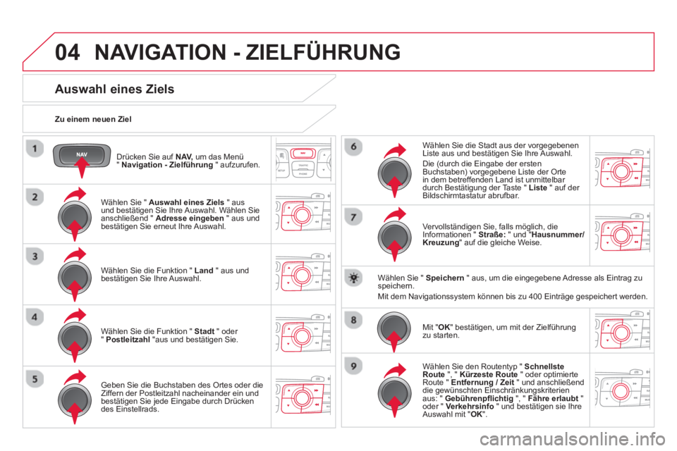 CITROEN DS4 2014 Betriebsanleitungen (in German) 04
Drücken Sie auf NAV,
um das Menü
" Navigation - Zielführung
" aufzurufen.
Zu einem neuen Ziel
NAVIGATION - ZIELFÜHRUNG
Auswahl eines Ziels
W CITROEN DS4 2014 Betriebsanleitungen (in German) 04
Drücken Sie auf NAV,
um das Menü
" Navigation - Zielführung
" aufzurufen.
Zu einem neuen Ziel
NAVIGATION - ZIELFÜHRUNG
Auswahl eines Ziels
W