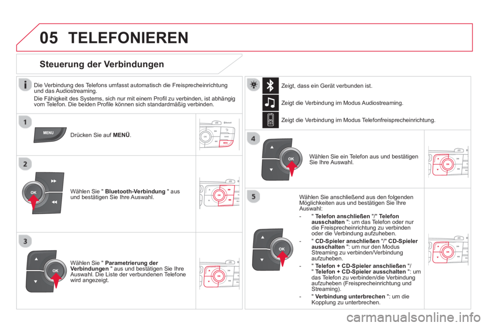 CITROEN DS4 2014 Betriebsanleitungen (in German)
05 TELEFONIEREN
Die Verbindung des Telefons umfasst automatisch die Freisprecheinrichtung
und das Audiostreaming.
Die Fähigkeit des Systems, sich nur mit einem Profi l zu verbinden, is CITROEN DS4 2014 Betriebsanleitungen (in German)
05 TELEFONIEREN
Die Verbindung des Telefons umfasst automatisch die Freisprecheinrichtung
und das Audiostreaming.
Die Fähigkeit des Systems, sich nur mit einem Profi l zu verbinden, is