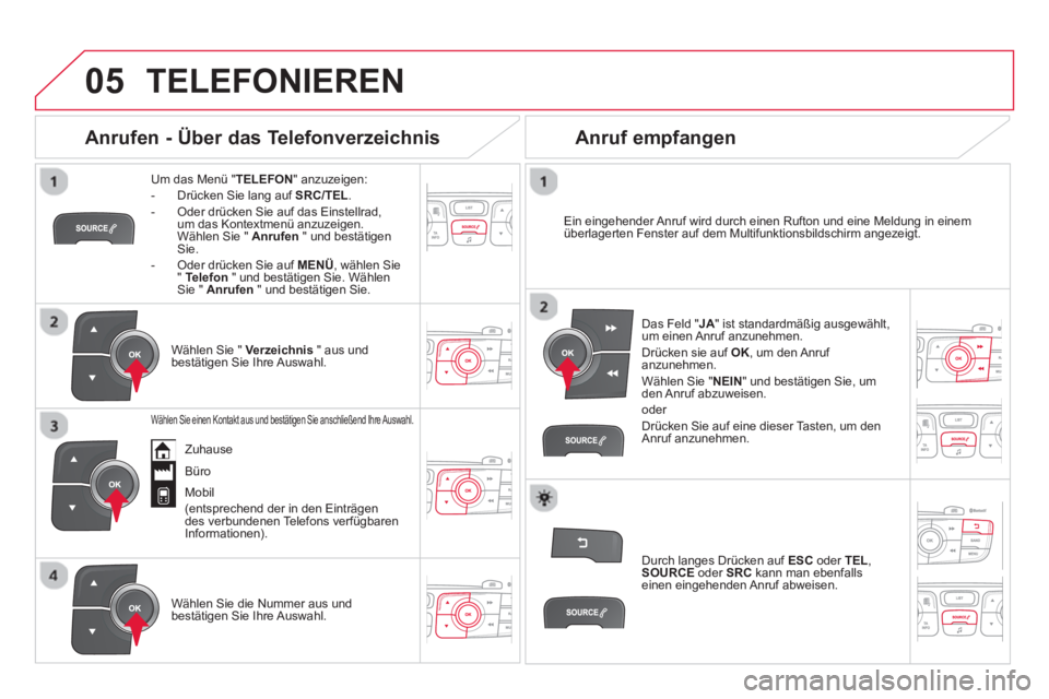 CITROEN DS4 2014 Betriebsanleitungen (in German)
05 TELEFONIEREN
Um das Menü " TELEFON
" anzuzeigen:
- Drücken Sie lang auf SRC/TEL
.
- Oder drücken Sie auf das Einstellrad,
um das Kontextmenü anzuzeigen.
Wählen CITROEN DS4 2014 Betriebsanleitungen (in German)
05 TELEFONIEREN
Um das Menü " TELEFON
" anzuzeigen:
- Drücken Sie lang auf SRC/TEL
.
- Oder drücken Sie auf das Einstellrad,
um das Kontextmenü anzuzeigen.
Wählen