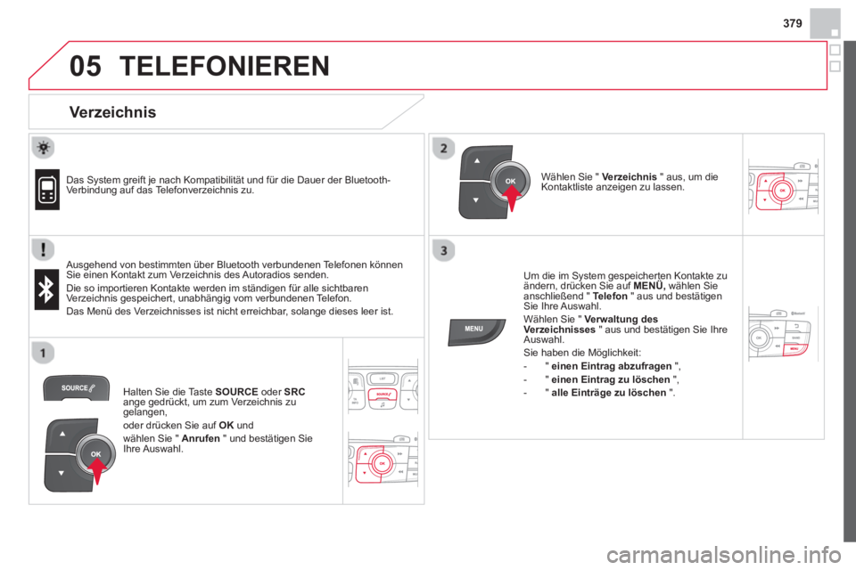 CITROEN DS4 2014  Betriebsanleitungen (in German) 379
 
  
05  TELEFONIEREN 
 
 
Verzeichnis 
 
 
 
Das System greift je nach Kompatibilität und für die Dauer der Bluetooth-
Verbindung auf das Telefonverzeichnis zu.  
   
Ausgehend von bestimmten 