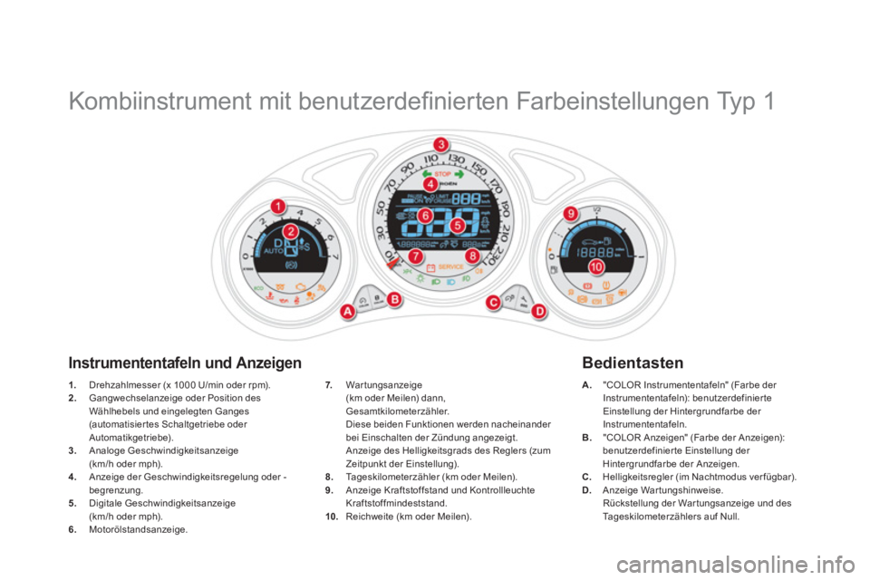 CITROEN DS4 2014  Betriebsanleitungen (in German)    
 
 
 
 
 
 
 
 
 
 
 
 
 
 
 
 
Kombiinstrument mit benutzerdeﬁ nierten Farbeinstellungen Typ 1 
 
 
 
1. 
  Drehzahlmesser (x 1000 U/min oder rpm). 
   
2. 
  Gangwechselanzeige oder Position d