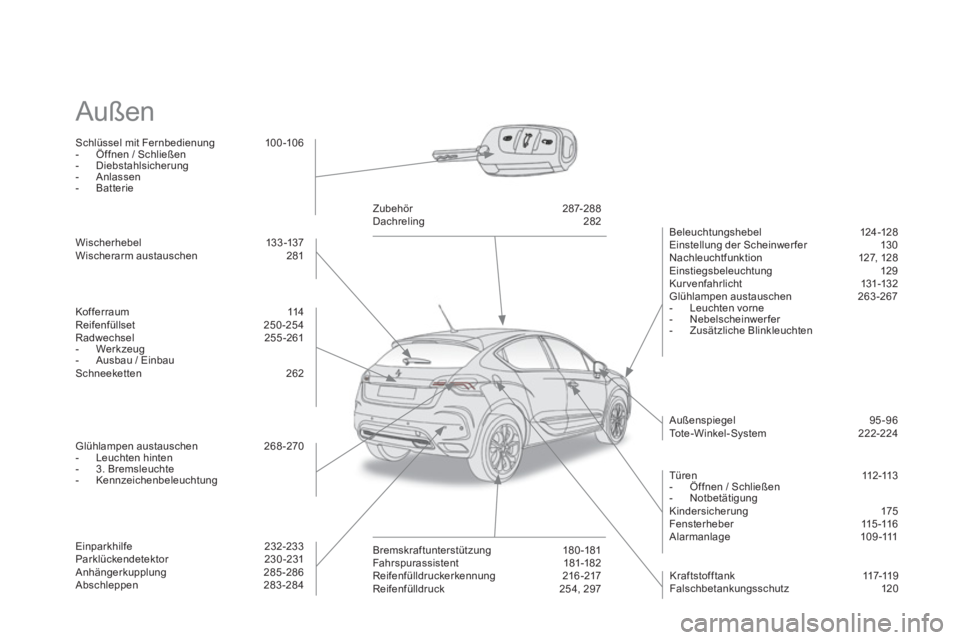 CITROEN DS4 2014 Betriebsanleitungen (in German) Außen
Schlüssel mit Fernbedienung 100 -106
- Öffnen / Schließen
- Diebstahlsicherung
- Anlassen
- Batterie
Beleuc htungshebel 124 -128
Einstellung de CITROEN DS4 2014 Betriebsanleitungen (in German) Außen
Schlüssel mit Fernbedienung 100 -106
- Öffnen / Schließen
- Diebstahlsicherung
- Anlassen
- Batterie
Beleuc htungshebel 124 -128
Einstellung de